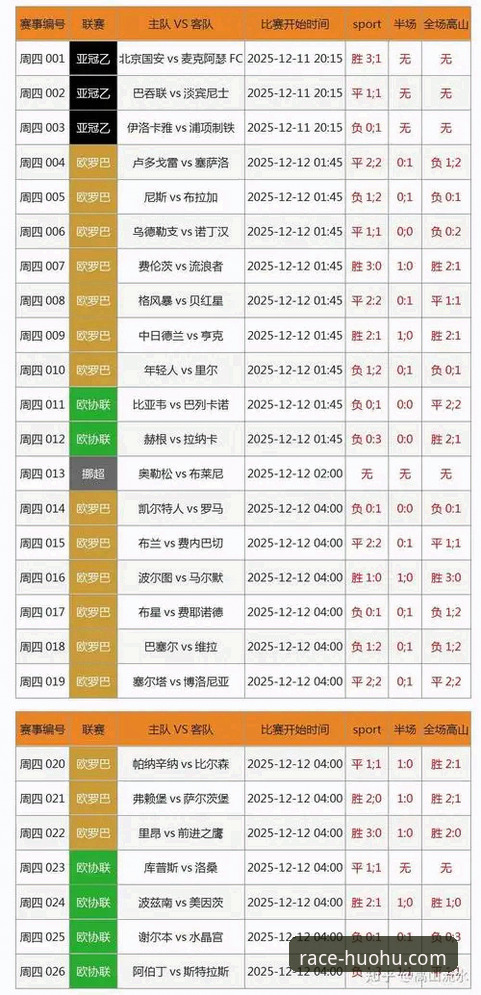 资深用户分享:火狐体育在线观看iOS版,我的高清观赛与竞彩分析利器