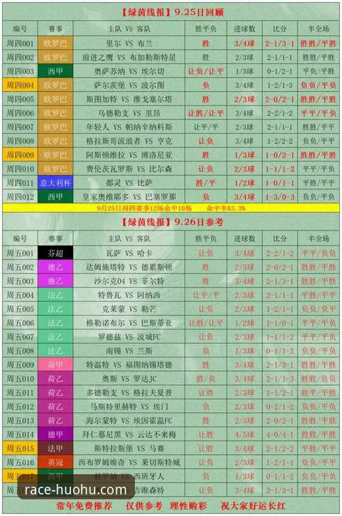 火狐体育比分直播完整指南:从新手到高手的赛场洞察之道